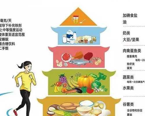 探索武汉女性健康网的重要性与功能