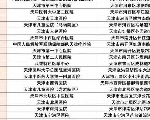 广西有代怀孕价格|广西三代试管生男孩几率大吗，广西三代试管医院及成功率